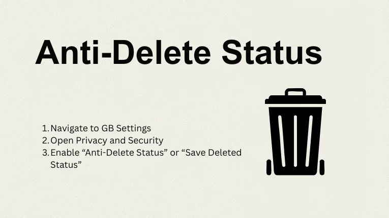 Anti-Delete Status