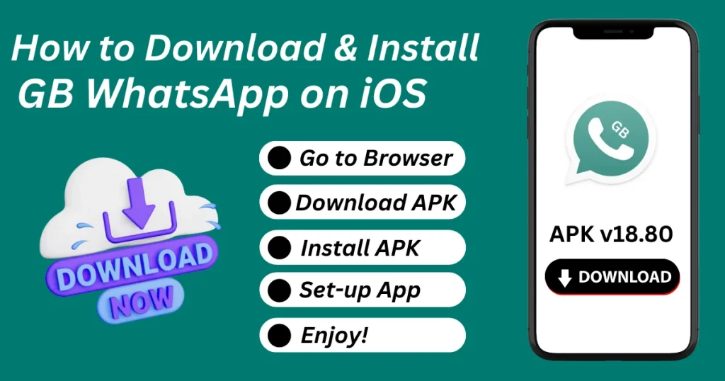 GB WhatsApp for iOS IPhone